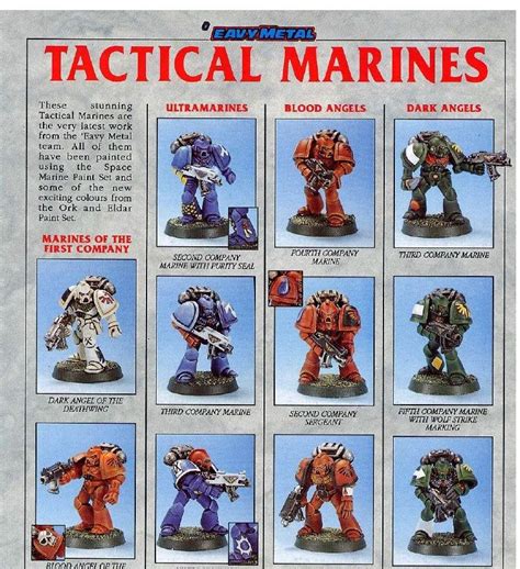 Compilation, Copyright Games Workshop, Retro Review, Rogue Trader, Space Marines - Gallery ...