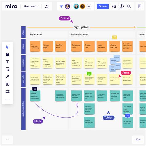 Whiteboard anywhere with Miro Live Embed | Miro