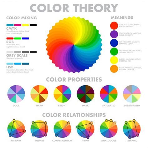 canal Existence Comprimé how to pick a color palette Renforcer ...