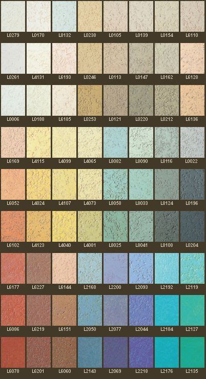 Lowes Valspar Venetian Plaster Color Chart