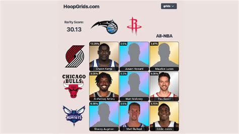 Meet the creator of HoopGrids, the viral trivia game taking over NBA ...