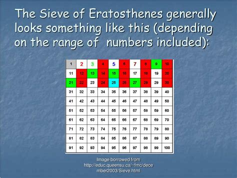 PPT - THE SIEVE OF ERATOSTHENES: Prime and Composite Numbers PowerPoint ...