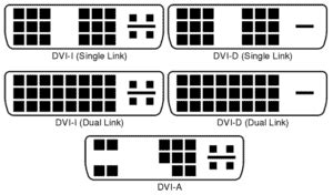 Understanding the DVI Connector and Video Cable | Home Cinema Guide