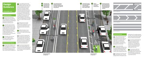 Buffered Bike Lanes - National Association of City Transportation Officials