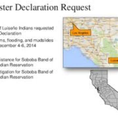 FEMA Disaster Declaration for Rain-Soaked Soboba Band of Luiseño Indians - ICT News