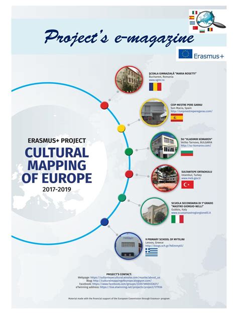 CULTURAL MAPPING OF EUROPE - ERASMUS= PROJECT by EMANUELA POPESCU - Issuu