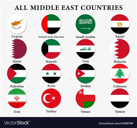 Set of all middle east countries icon flags Vector Image