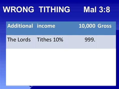 Tithing system