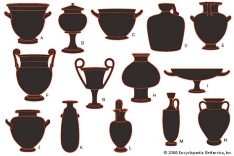 greek vase shapes | Ancient greek pottery, Pottery form, Greek pottery