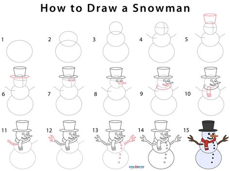 How to Draw a Snowman (Step by Step Pictures)