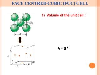 FCC STRUCTURE