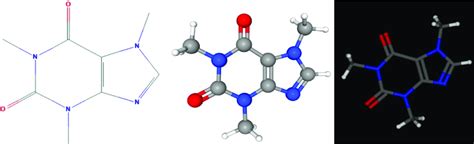 Archetype representation of caffeine (1,3,7-trimethylxanthine) (left ...