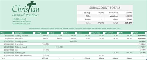 Pin on Spreadsheets