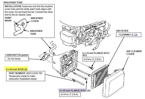 A Comprehensive Guide to the Honda HRR216VKA Carburetor Diagram