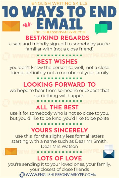 10 Ways to Finish an Email in English ⬇️ - Learn English with Harry