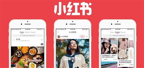 A Full Guide To The Leading Chinese Social Commerce Little Red Book