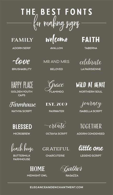 Pin by Beth Betts Mallory on Wood | Cool fonts, Cricut fonts, How to ...