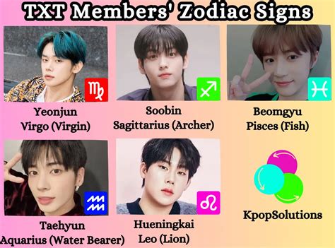 What Are TXT Members’ Zodiac Signs? - K-pop Solutions