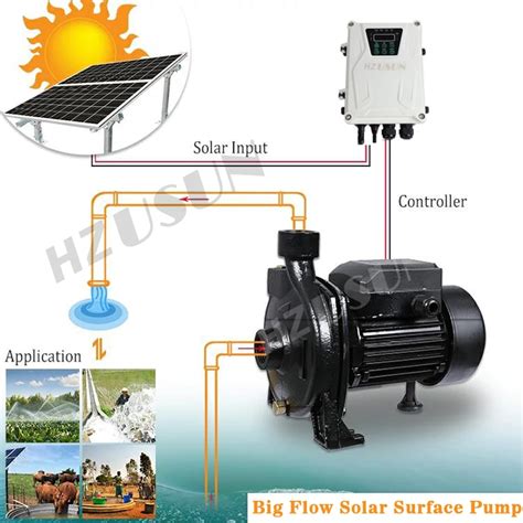 2 Hp Dc Surface Water Pump For Irrigation Controller Solar Powered Surface Mounted Dam Water ...