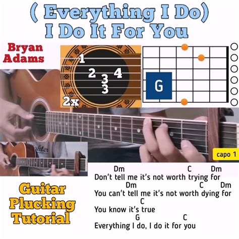 ( Everything I Do ) I Do It For You - Bryan Adams guitar chords w/ lyrics & plucking tutorial ...