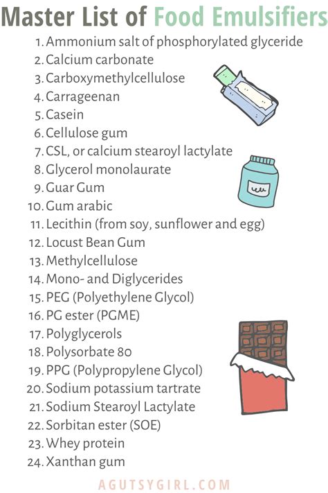 Your Guide to Emulsifiers in Food - A Gutsy Girl®