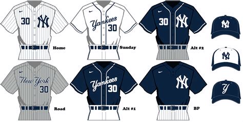 New York Yankees Rebrand | Mlb uniforms, New york yankees, Sports logo ...