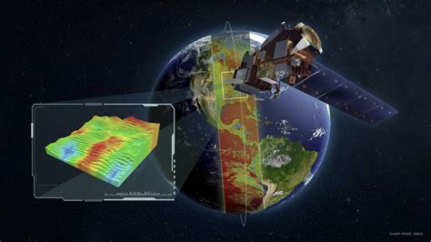 L3Harris Infrared Weather Forecasting Technology Launches on NOAA Satellite — Satcom.Digital