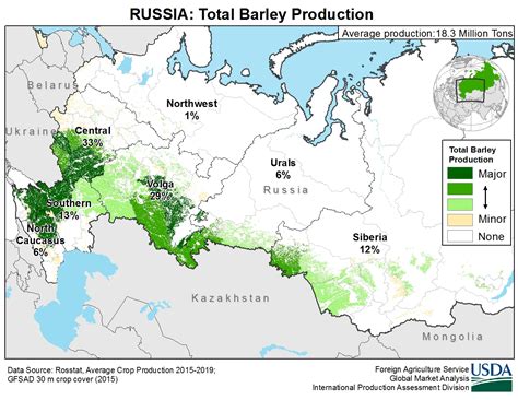 Russian Federation- Crop Production Maps