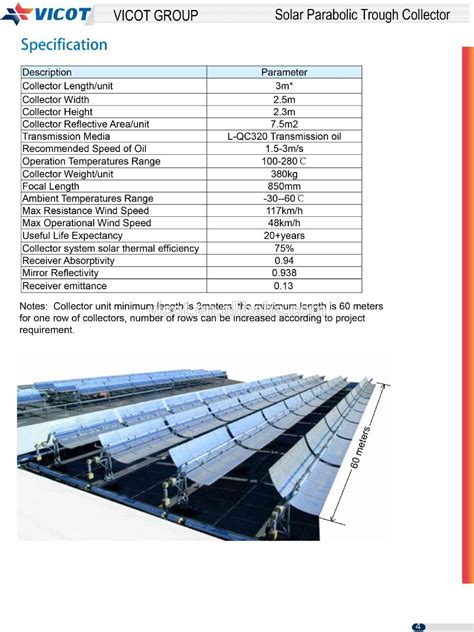 Parabolic Trough Collector, High Quality Parabolic Trough Collector on Bossgoo.com