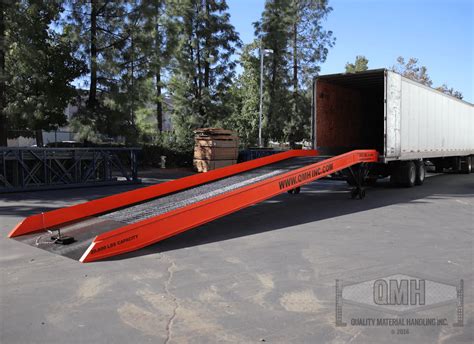 The Importance of Box Truck Ramps in Logistics and Transportation ...