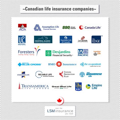 List of Canadian Life Insurance Companies | Life Insurance Canada