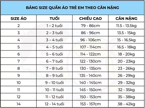 Cập nhật bảng size quần áo trẻ em xuất khẩu, bảng size quần áo trẻ em ...