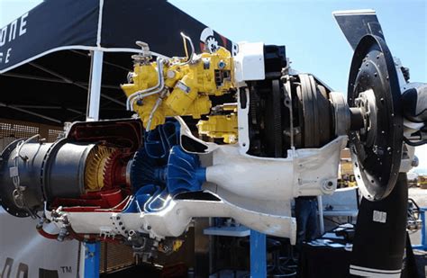 Turboprop vs. Turbofan: Safety, Efficiency, and Performance | airplaneacademy.com