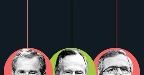 The Branches of the Bushes: A Family Tree -- NYMag