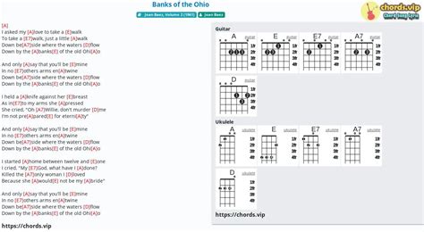 Chord: Banks of the Ohio - tab, song lyric, sheet, guitar, ukulele | chords.vip