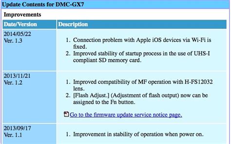 Panasonic GX7 firmware update | Photographs, Photographers and Photography