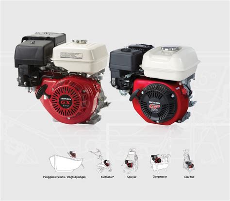 Mesin Serbaguna - Honda Power Products Indonesia