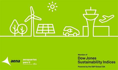 Aena entra por primera vez en el Dow Jones Sustainability World Index