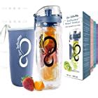 Amazon.com : Bevgo Fruit Infuser Water Bottle – Large 32oz - Hydration Timeline Tracker ...
