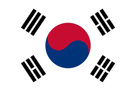 Flags, Symbols, & Currencies of South Korea - World Atlas