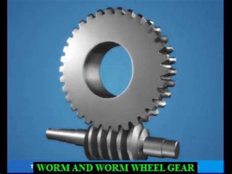 Worm and Worm Wheel Gear - Working of Worm and Worm Wheel - YouTube