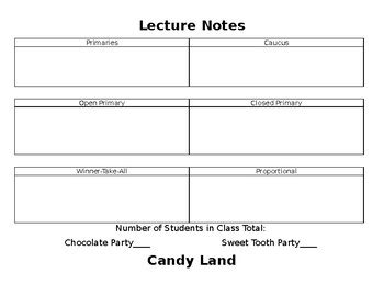 Primaries vs. Caucuses by Gover Girl | Teachers Pay Teachers