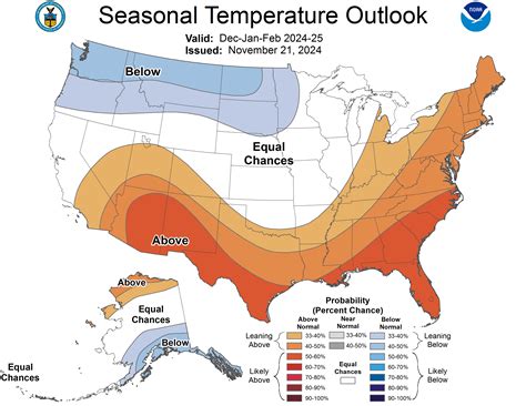 Will there be rolling blackouts in Kansas, Midwest this summer?