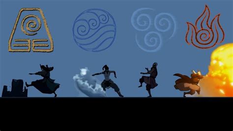 legend of korra avatar state | The Legend of Korra: Four Element ...