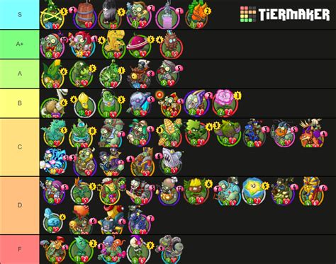 Pvz Heroes Tier List Game Tier List Source | SexiezPicz Web Porn