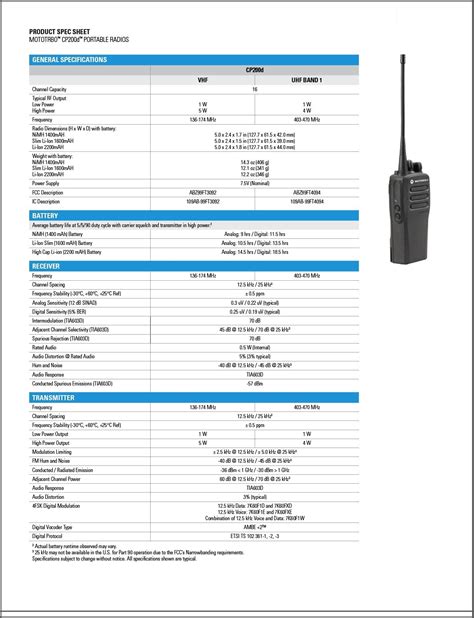 Index of /man-prod-info/motorola/MOTOTRBO/CP200d