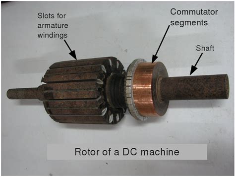 Voids On Motor Armature Brush