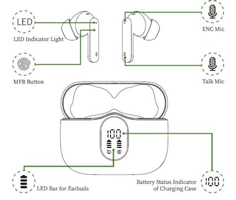 Wireless Earbuds A90 Pro Bluetooth Headphones User Guide