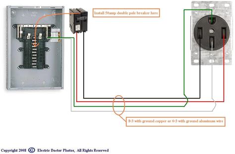 50 Amp Rv Receptacle Wiring Diagram