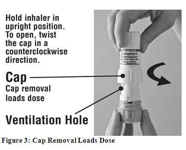 Asmanex Twisthaler: Uses, Taking, Side Effects, Warnings - Medicine.com